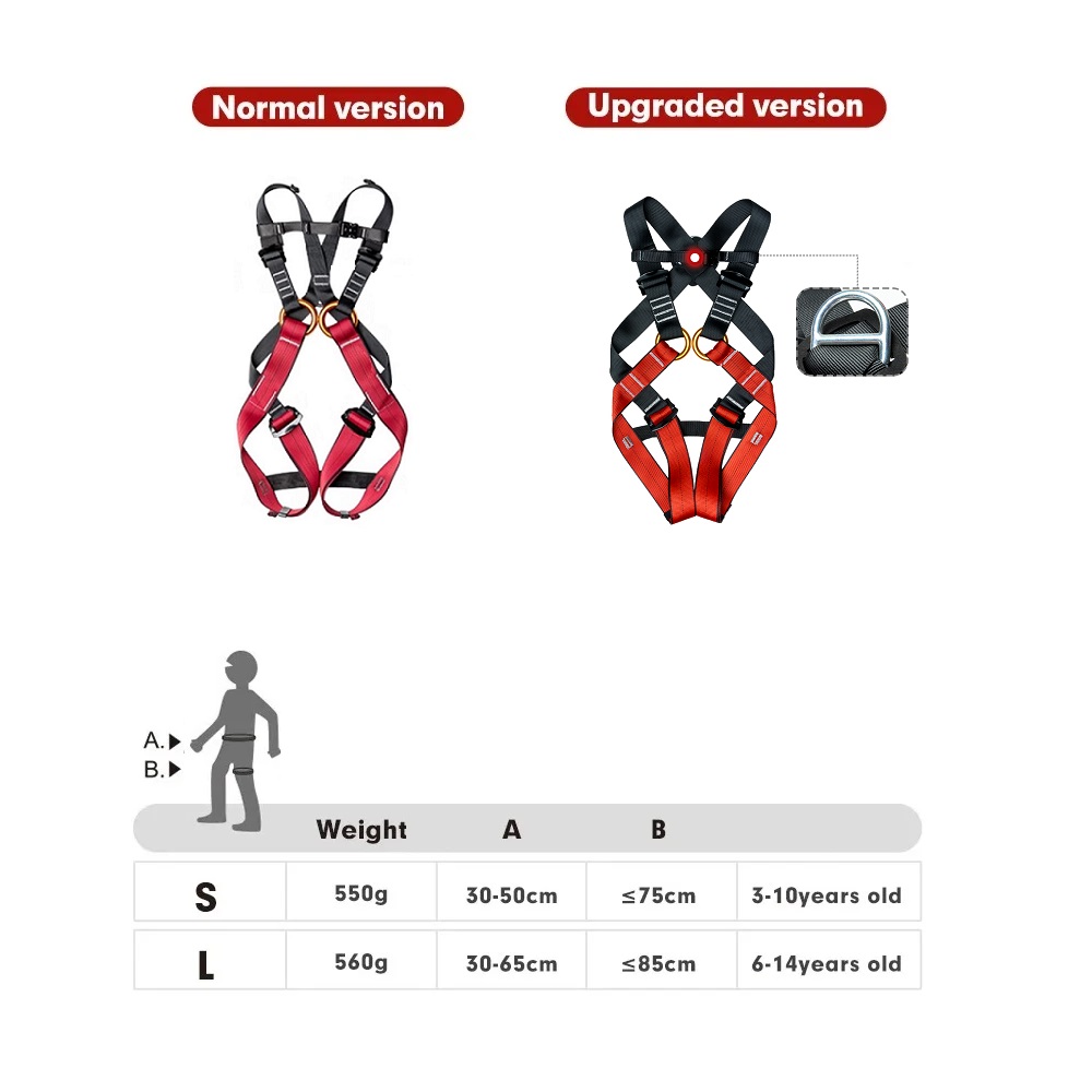 Kind Indoor Expansion Ganzkörp – Kids Outdoor Climber Bewertung und Preis