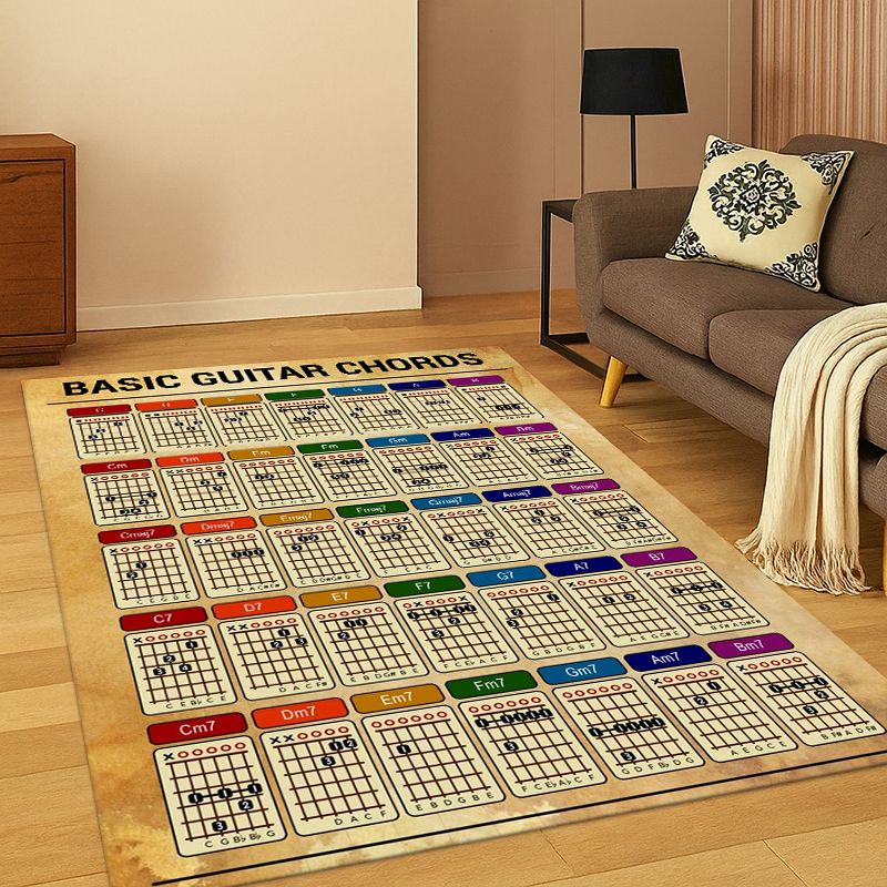 Musiktheorie-Diagramm Gitarren – Kids Outdoor Flooring Bewertung und Preis