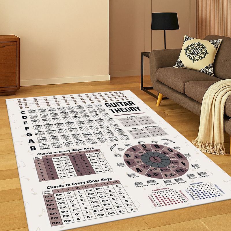 Musiktheorie-Diagramm Gitarren – Kids Outdoor Flooring Bewertung und Preis